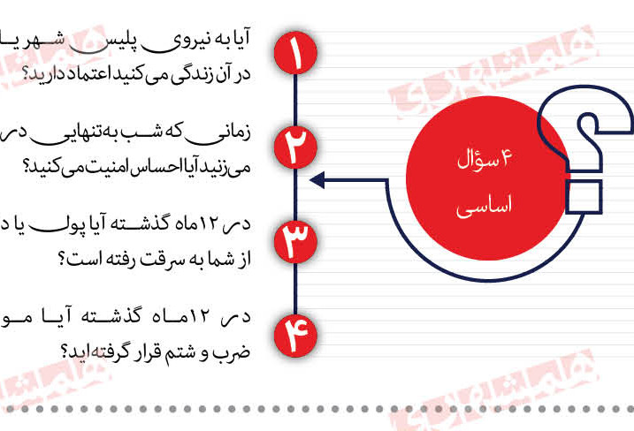 publication-image